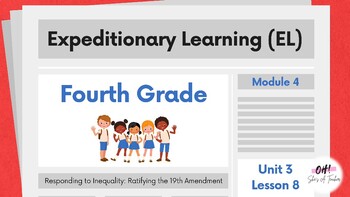 Preview of Expeditionary Learning (EL) Fourth Grade Module 4: Unit 3: Lesson 8 PowerPoint