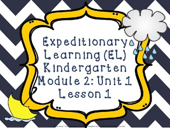 Preview of Expeditionary Learning (EL) Kindergarten Module 2: Unit 1: Lesson 1 PowerPoint
