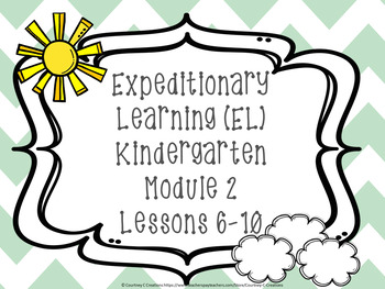 Preview of Expeditionary Learning (EL) Kindergarten Module 2: Unit 2: Lessons 6-10 PPTS