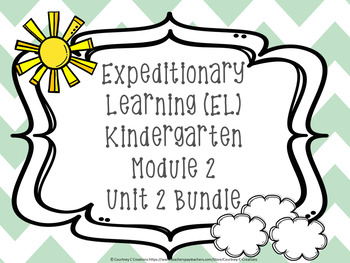 Preview of Expeditionary Learning (EL) Kindergarten Module 2: Unit 2 Powerpoints Bundle