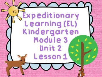 Preview of Expeditionary Learning (EL) Kindergarten Module 3: Unit 2: Lesson 1 PowerPoint