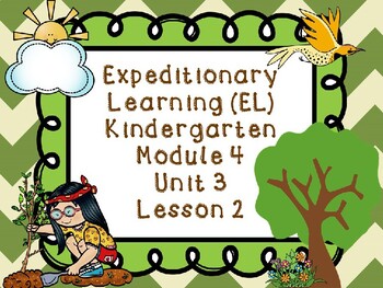 Preview of Expeditionary Learning (EL) Kindergarten Module 4: Unit 3: Lesson 2 PowerPoint