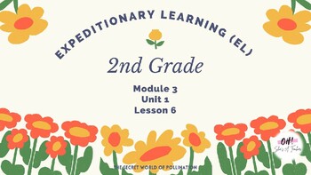 Preview of Expeditionary Learning (EL) Second Grade Module 3: Unit 1: Lesson 6 PowerPoint