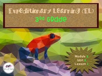 Preview of Expeditionary Learning (EL) Third Grade Module 2: Unit 2: Lesson 1 PowerPoint