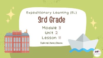 Preview of Expeditionary Learning (EL) Third Grade Module 3: Unit 2: Lesson 11 PowerPoint