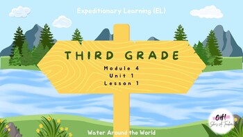 Preview of Expeditionary Learning (EL) Third Grade Module 4: Unit 1: Lesson 1 PowerPoint