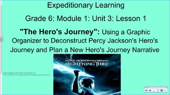 Preview of Expeditionary Learning, Grade 6, Module 1, Unit 3