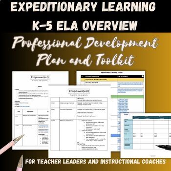 Preview of Expeditionary Learning Made Easy: A Comprehensive PD Plan and Editable Resource