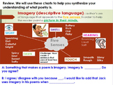 Expeditionary Learning Module 1B, 4th grade ELA, Unit 2, Lesson 8