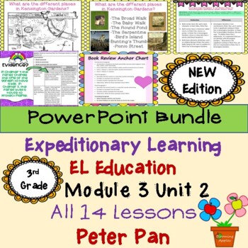 Preview of Expeditionary Learning New Edition EL Education 3rd Grade PowerPoint Bundle M3U2