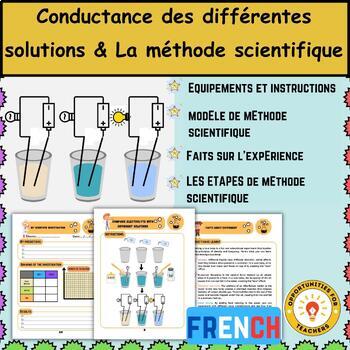 Expérience de conductivité | Méthode scientifique | French Scientific ...