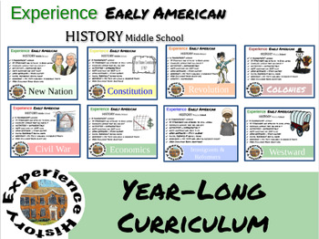 Preview of Experiencing History: Year-Long Curriculum