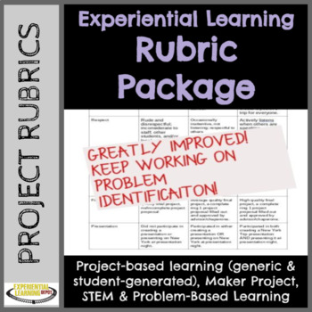 Preview of Experiential Learning Rubric Package