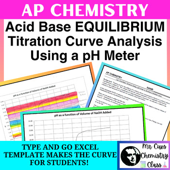 Preview of Experiment Analysis: Acid Base Titration in AP Chemistry Utilizing a pH Meter