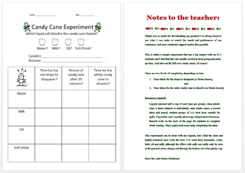 Preview of Experiment - Dissolving Candy Cane