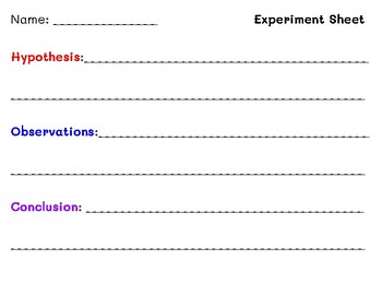 Preview of Experiment Visual- Science, Observations, Scientific Method Introduction