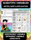 Experiment Variables Notes, Sort & Application: Independen