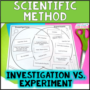 Scientific Experiment, Types & Examples - Video & Lesson Transcript