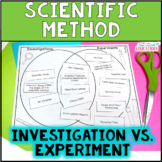 Experiment vs. Investigation - Paper Airplane Scientific M