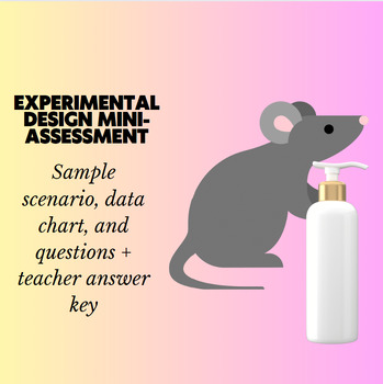 Preview of Experimental Design Mini-Assessment