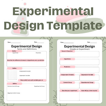 Preview of Experimental Design Vocab and Template