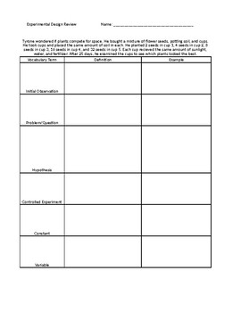experimental design template worksheet