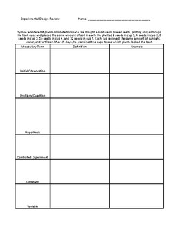 experimental design examples worksheet