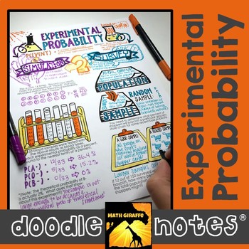 Preview of Experimental Probability Doodle Notes | Survey, Simulation, Population, Sample