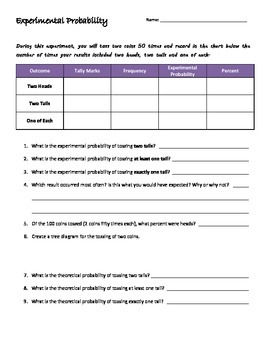 experimental probability investigation