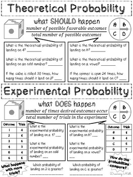 9 worksheets math grade statistics Experimental Theoretical Doodle Probability Notes and by