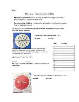 Preview of Experimental vs. Theoretical Probability with Spinners