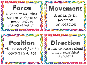 forces vocabulary experimenting flops sticky flip notes created