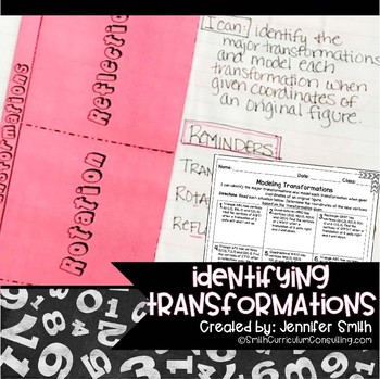 Preview of Experimenting with Transformations Lesson for Interactive Notebooks | TEKS 8.10b