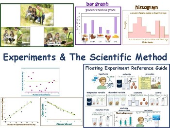 Preview of Experiments Scientific Method Lesson & Flashcards study guide exam prep 23-2024