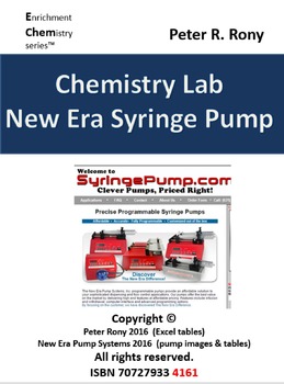 Preview of Chemistry Laboratory: Syringe Pumps (Enrichment Chemistry Series)