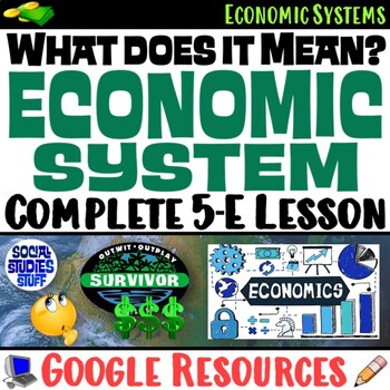 Preview of Explain Economic Systems 5-E Intro Lesson | What Does it Mean? | Google
