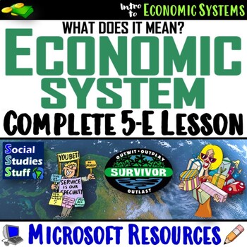 Preview of Explain Economic Systems 5-E Intro Lesson | What Does it Mean? | Microsoft