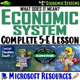 Explain Economic Systems 5-E Intro Lesson | What Does it M