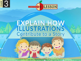 Explain How Illustrations Contribute to a Story