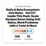 Explain The Unit Rate Unit Rate Reasoning Why - Applied Math Practice