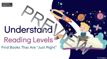 Preview of Explaining Reading Levels to Parents