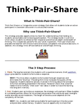 Preview of Explaining Think-Pair-Share&followed by a template(editable&fillable resource)