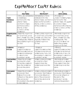 Vocabulary to use in essays