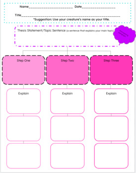 graphic organizer for explanatory essay