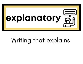 Preview of Explanatory Reading & Writing Word Wall