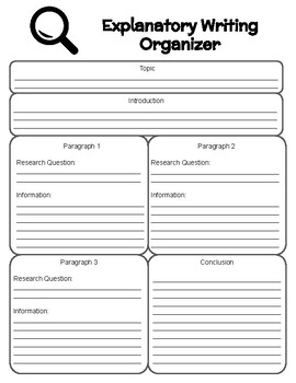 explanatory essay graphic organizer
