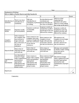 Preview of Explanatory Writing Rubric
