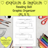 Explicit & Implicit Graphic Organizer-Reading Skill Activi