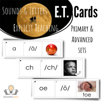 Preview of Explicit Teaching (E.T.) Cards Primary and Vowel Teams
