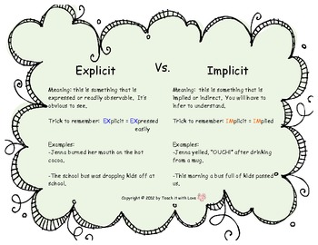 Explicit VS Implicit Poster by Teach it with Love | TpT
